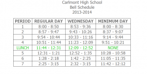 Current bell schedule 